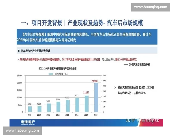 体育产业创新发展模式探索与可持续运营策略研究